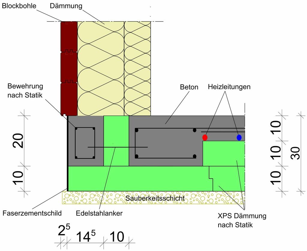 Technische Detailzeichnung: Energiespar-Fundament für ein Blockbohlenhaus