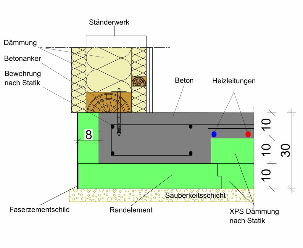 Technische Detailzeichnung: Energiespar-Fundament für Häuser in Ständerwerk-Bauweise